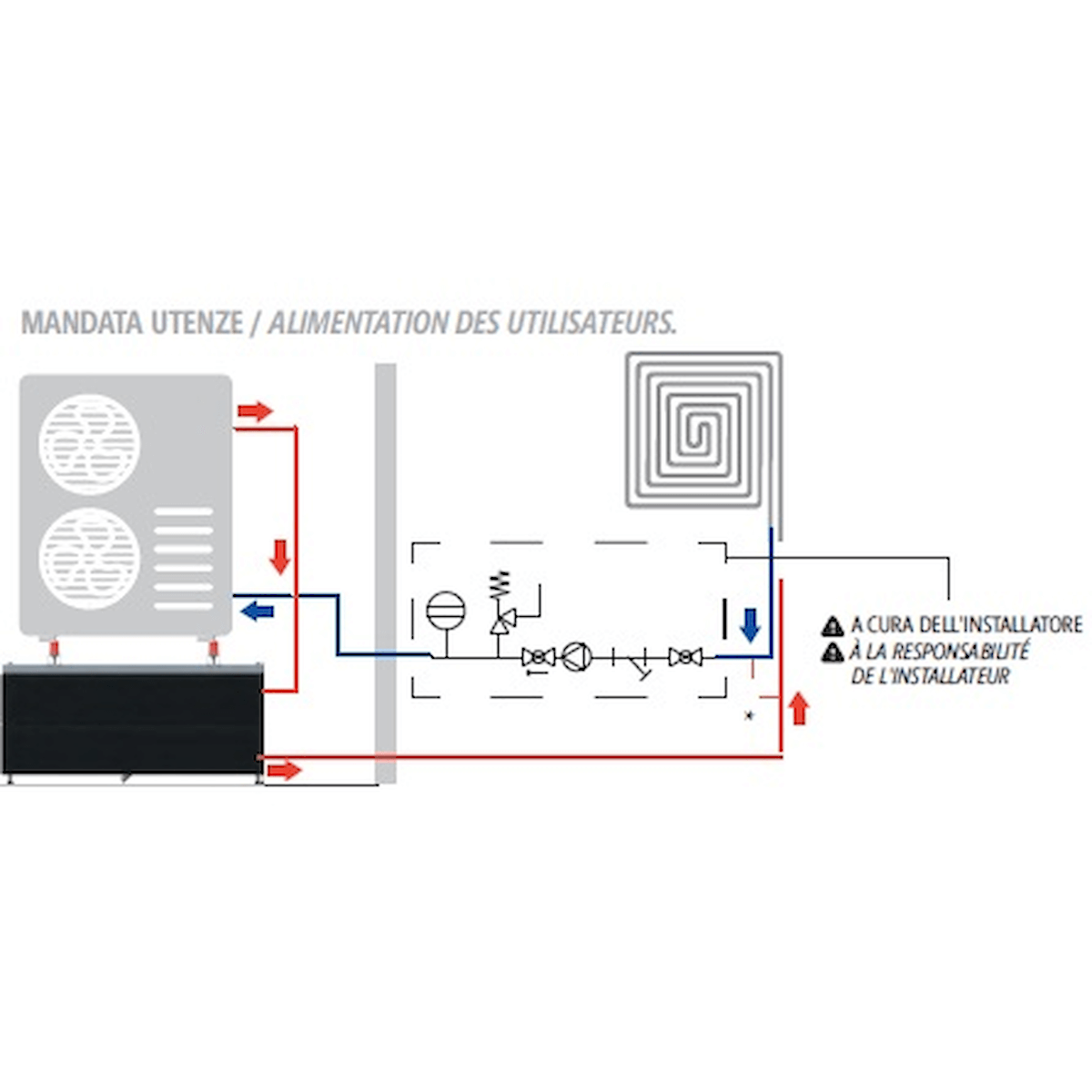 Sockelwärmepumpenspeicher 100 Liter - Pufferspeicher Wärmepumpe - GEMA Shop