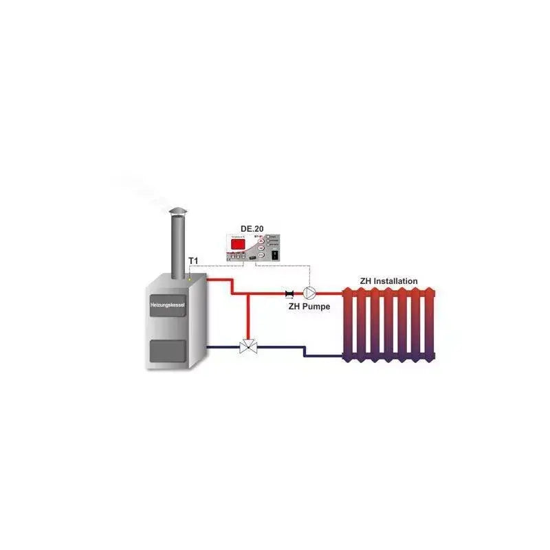 Schematische Darstellung des digitalen Pumpenreglers DE-20 für Heizsysteme mit ZH Pumpe und Installation.