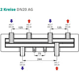 Verteilerbalken 2 oder 3 Heizkreise Sunex.