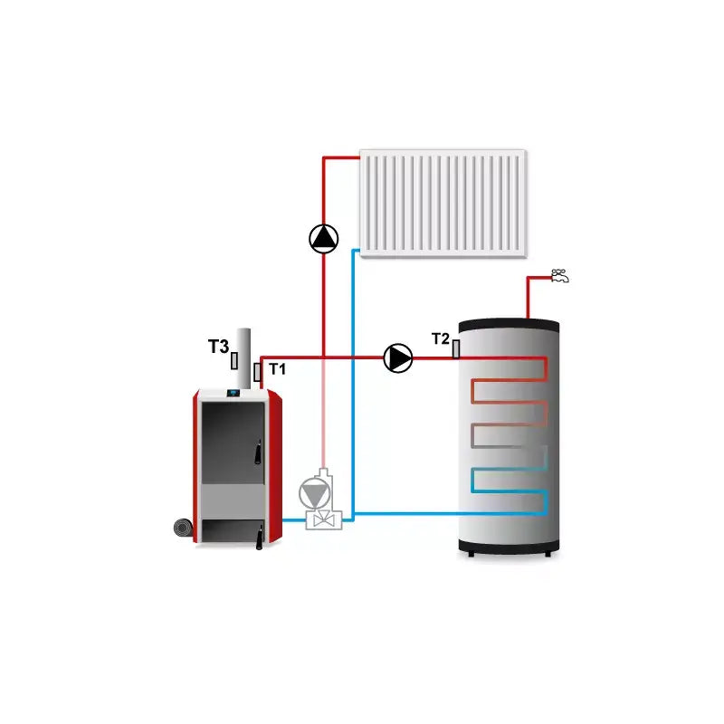 Diagramm von Heizungsanlage mit Temperaturregler 🔥 für effiziente Steuerung von Heizsystemen und Energieeinsparung 💧.