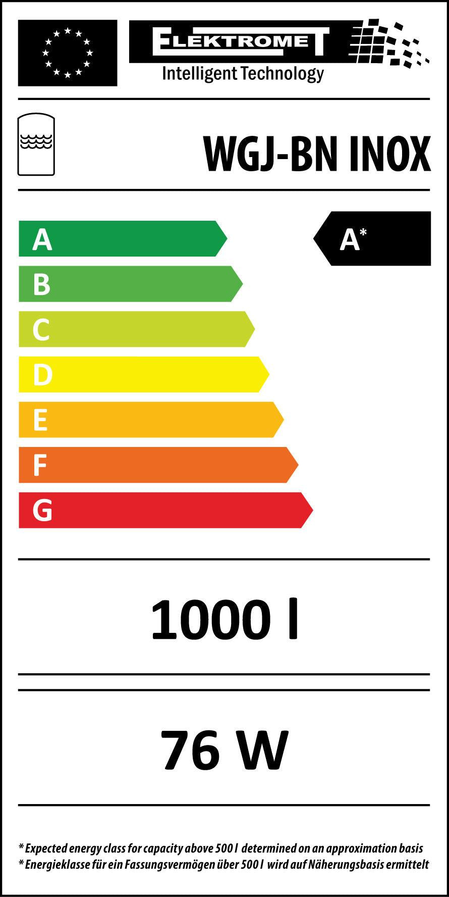 Higiéniai memória napenergia -nyilvántartás nélkül szigeteléssel