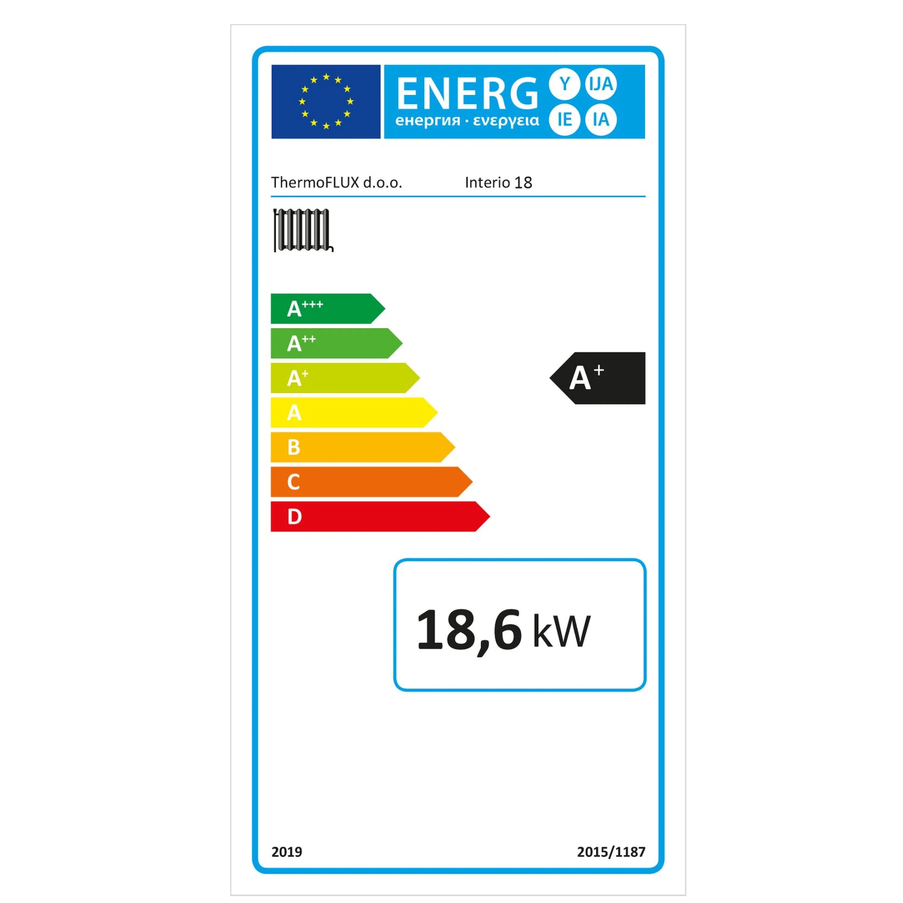 Interio thermoflux 18 kW