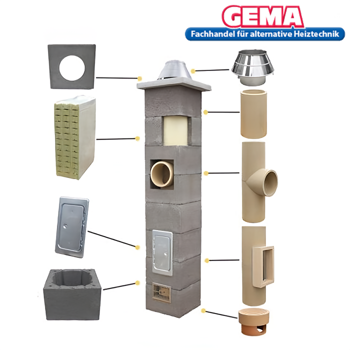 14m DN200 Schornstein Bausatz 3-Schalig Massiv