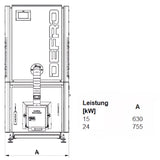 Effizienter Pelletkessel von Calori für nachhaltige Heizlösungen im modernen Haushalt