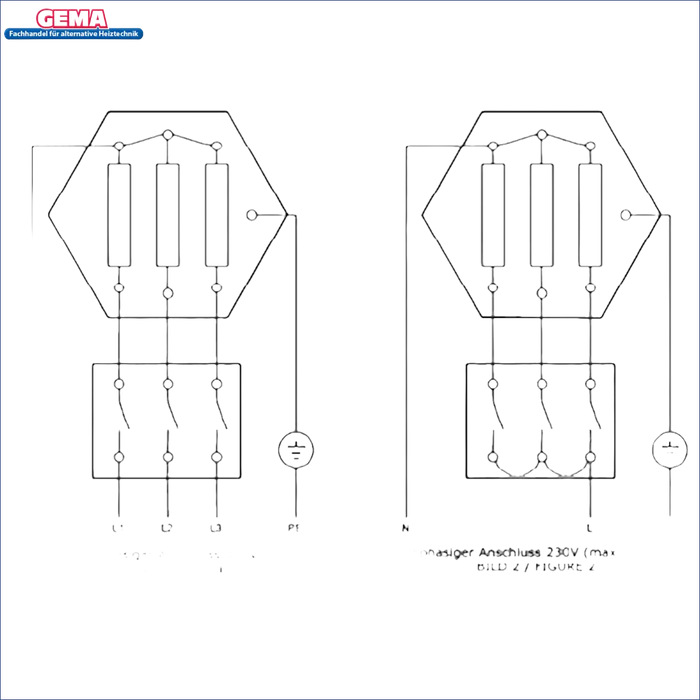 Grafische Darstellung von Elektrowiring-Diagrammen für Elektroheizstab Heizpatrone