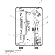 Elektromet NEO 230V caurplūdes ūdens sildītājs 3,5 līdz 5,5 kW - GEMA veikals