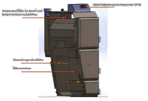 Thermoflux Pelling 25/230 mit Pufferspeicher mit 1 WT - GEMA Shop