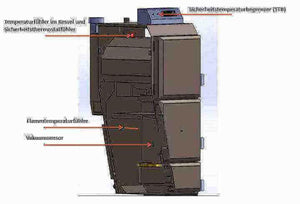 Thermoflux Pelling 50/185 & Pufferspeicher mit 1 WT - GEMA Shop