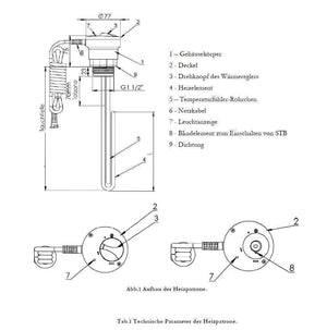 Trinkwasserspeicher 100 Liter mit 2 kW Heizstab - GEMA Shop