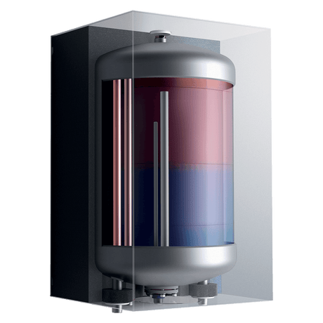 Vaillant Gastherme + Speicher + Regelung.